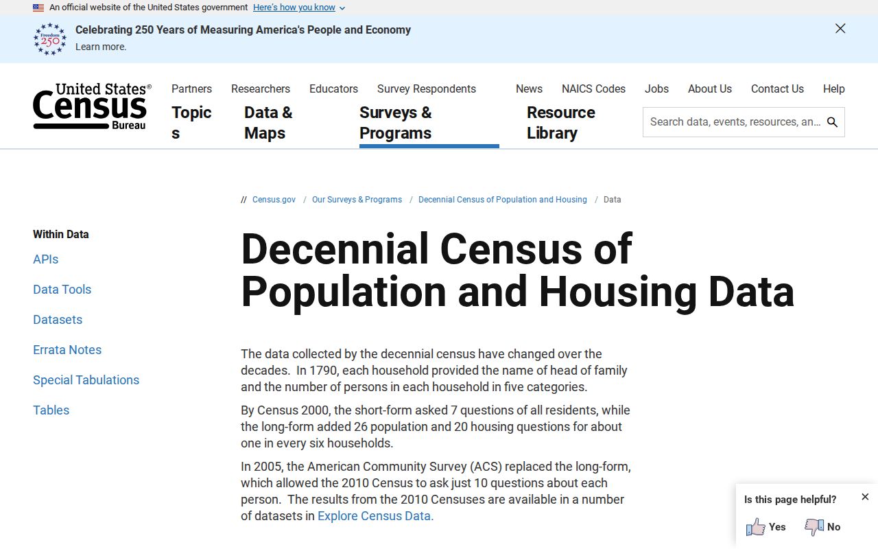 United States Census decennial population and geography data